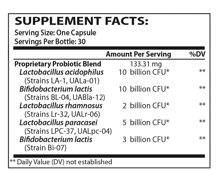 Theralac  Broad Spectrum Probiotic, Master Supplements, 30 capsules