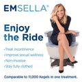 Emsella Pelvic Floor Treatment